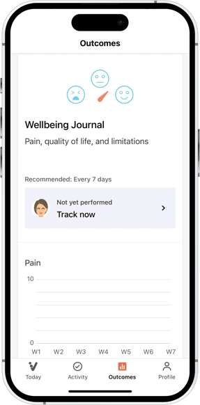 8.3_Outcomes_wellbeing_EN